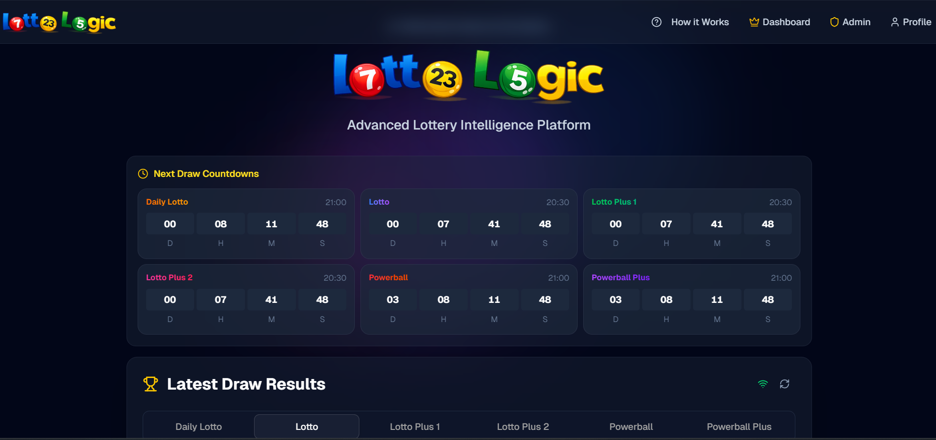 LottoLogic Lottery Intelligence Platform